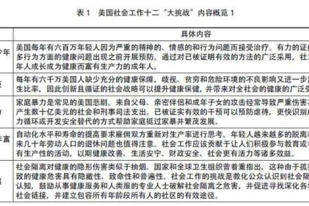官命的深意与运用：解读与启示