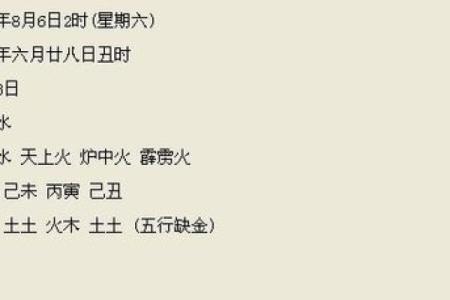 阴历17年出生的命运解析：你与未来的精彩旅程