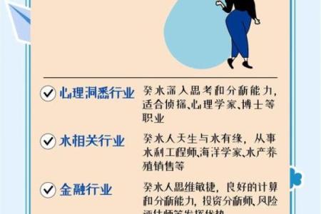 水命之人适合从事的职业与发展方向探究
