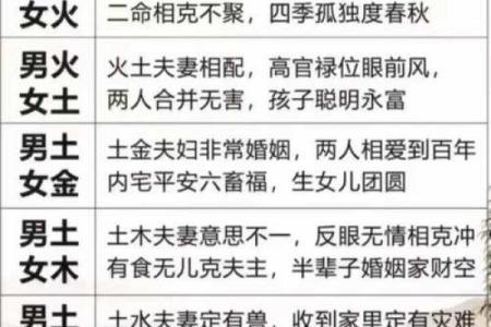 水命属相相生关系解析：助你弥补性格短板与事业发展！
