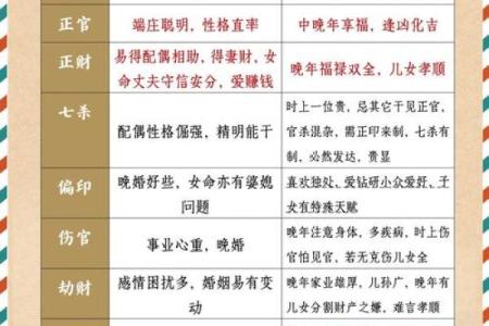 立业之命：揭示人生成功的奥秘与启示