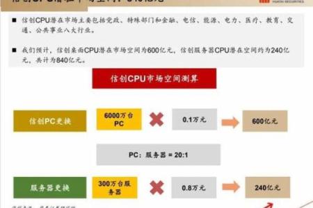探寻2008年牛年命运：性格、事业与爱情的全景解析