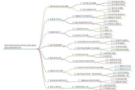 命贱与命贵的背后：人生价值的深思与探讨