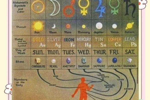 命格数字的神秘世界：数字与性格的奇妙联系
