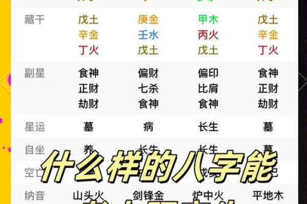命里带正印，如何理解与运用？