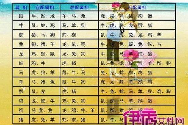 属鸡女1993年：活出精彩人生的命运解析与生活智慧