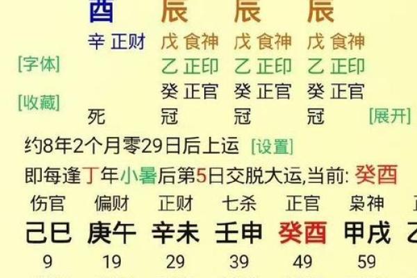 算命揭秘：聪明人的命带有哪些特征和迹象？