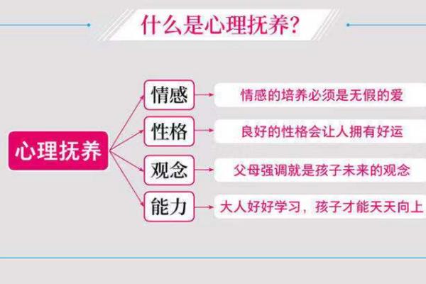 探索2001年正月30日出生的命运与性格特征