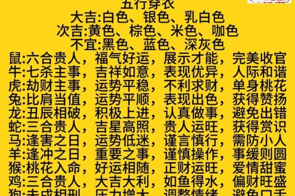 掌握桃花运：揭秘与生肖相关的桃花入命之谜