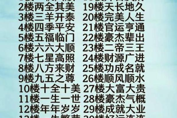 楼层与命理：你的居住环境如何影响运势？