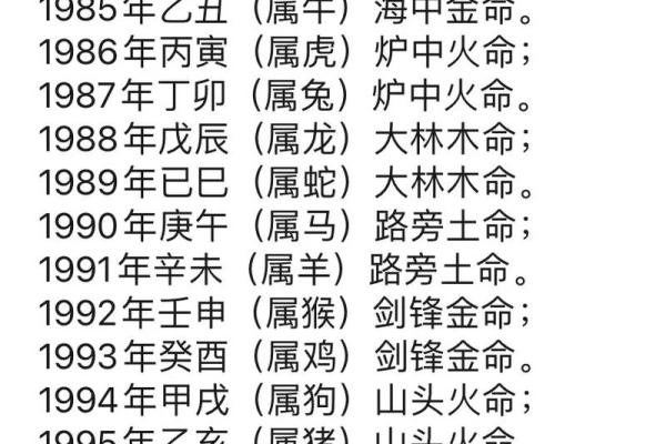 五行中的“土”之男：5.6命理男孩的命运与性格解析