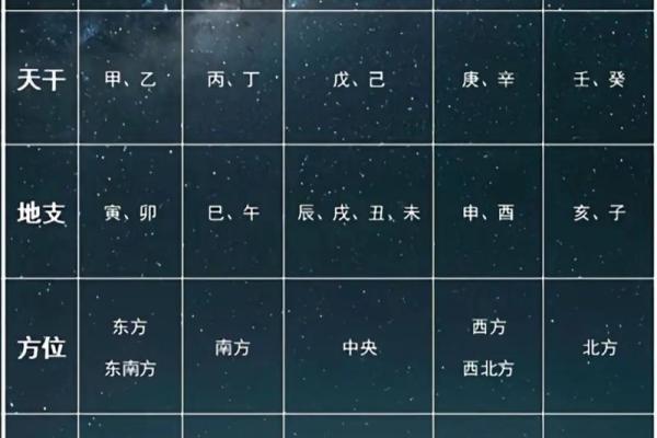 五行中的“土”之男：5.6命理男孩的命运与性格解析