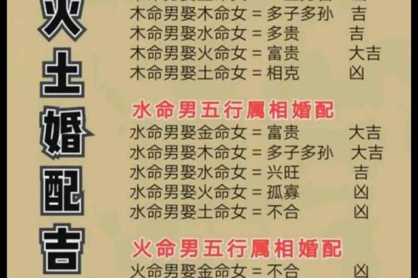 木命与属相最佳结合：寻找人生的万木成林之路