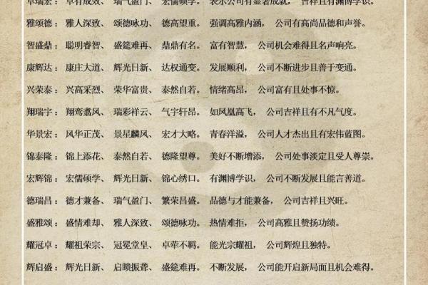 木命与属相最佳结合：寻找人生的万木成林之路