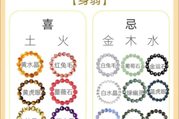 水中土命者如何选择佩戴首饰，让提升运势与美丽同行？