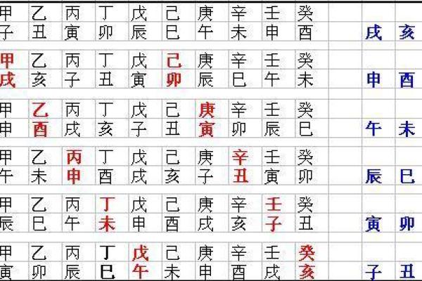 探秘癸亥大海水命：透视命理与人生的奇妙联系