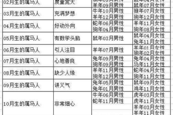 虎年年末出生的孩子，命运与性格之谜揭晓！