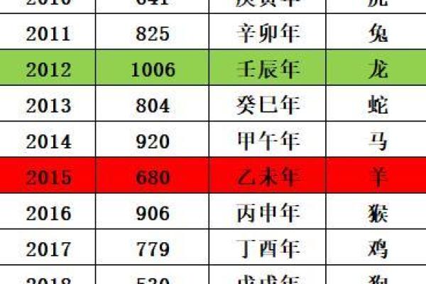 84岁老人属什么命？揭秘属相与命运的关系
