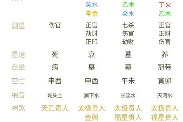 农历14日出生的人：命运与性格的神秘探秘