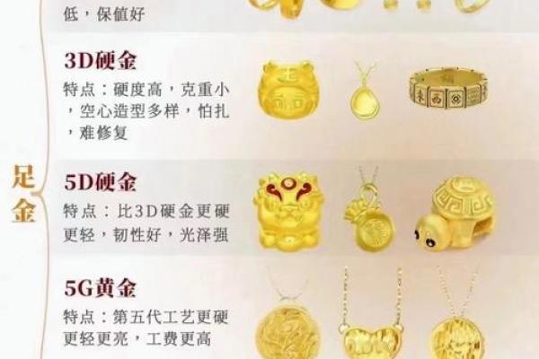 探寻城墙土命的首饰魅力：如何选择合适的饰品提升气场？