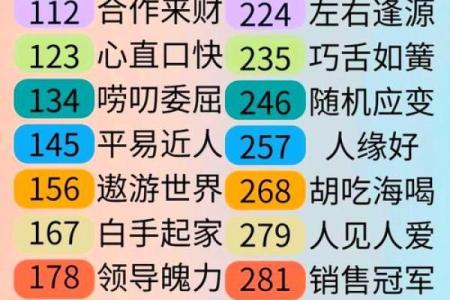 阴历8月23出生的命运解析：解锁生命之谜的钥匙