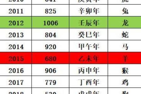 84岁老人属什么命？揭秘属相与命运的关系