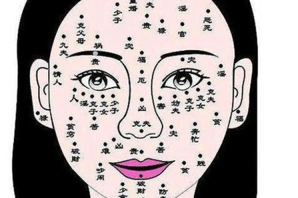 面相解析：看女人是否拥有富贵命的五大特征