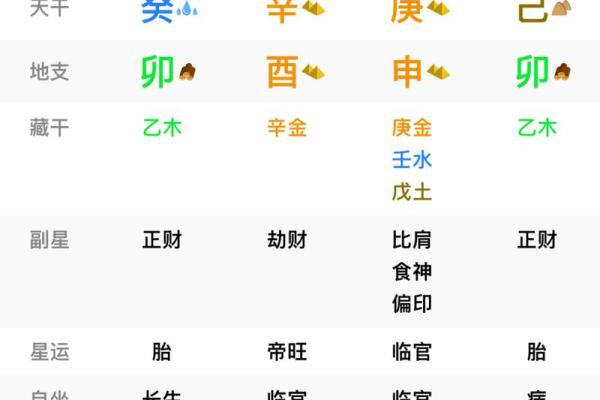 庚申日柱：揭秘你内心深处的命运与个性魅力