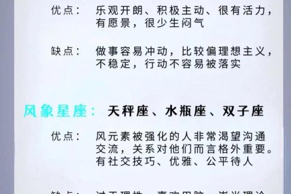 了解星座命盘：哪些星座天生更容易出名？
