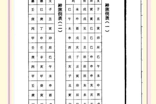 高命天子贵人：揭秘命理中的命运之道与人生转机