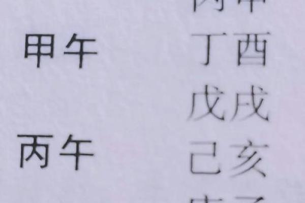 丙火命格的风水配置与生活艺术：点亮人生新希望