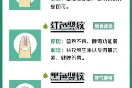 女生指甲的形状与命运：大厚指甲的秘密解析