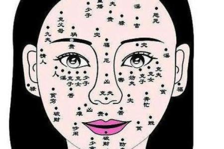 面相解析：看女人是否拥有富贵命的五大特征