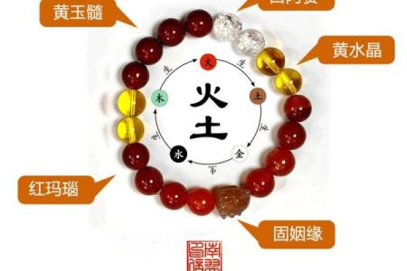 命局缺水，如何通过饰品来调和运势？