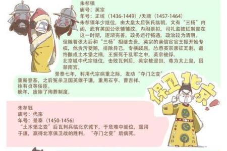探秘明朝：璀璨历史中的丰盛文化与独特生活方式