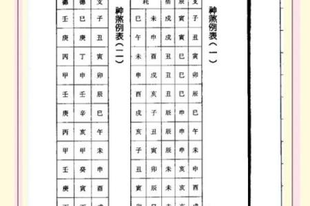 高命天子贵人：揭秘命理中的命运之道与人生转机