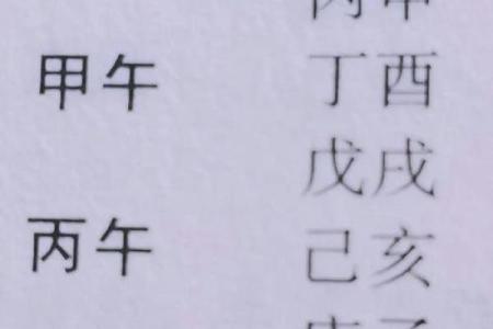 丙火命格的风水配置与生活艺术：点亮人生新希望