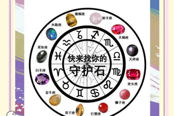 34岁生日之际，探讨哪个星座命运最辉煌！