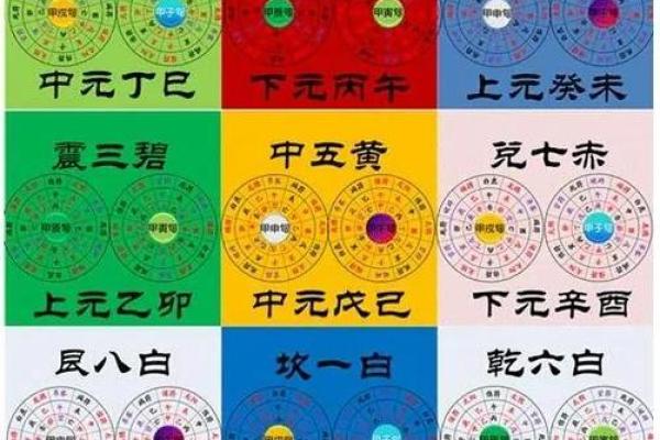 1994年出生的你，命运与运势的奥秘解析