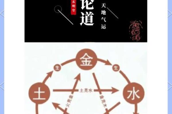 探索1995年出生者的五行命理与人生智慧