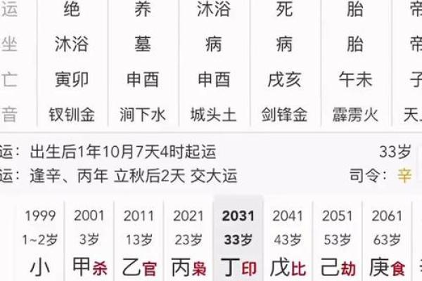 揭开4月19日出生者的命运密码：温柔与坚毅的完美结合