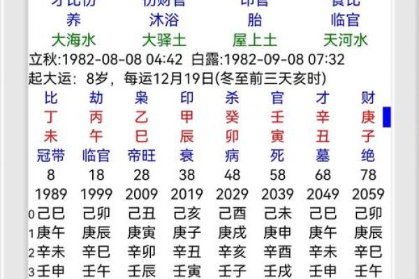 太极星入命：解读人生的机遇与挑战！