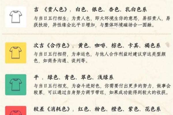 揭开鸡年大吉的命格之谜，福运与性格的深度解析