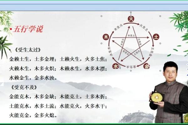 2009牛火命解析：探寻命理的奥秘与人生方向