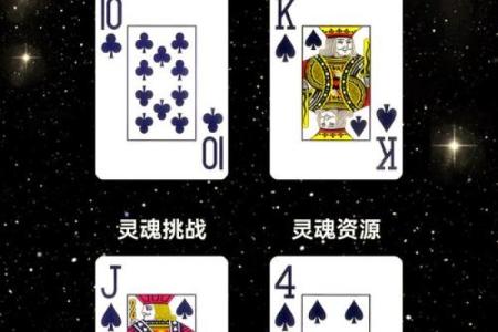 34岁生日之际，探讨哪个星座命运最辉煌！
