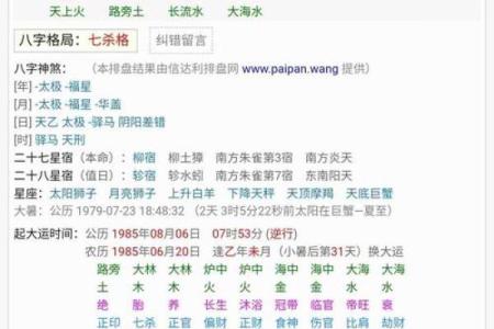 八字七杀格：揭开女命之中的神秘面纱