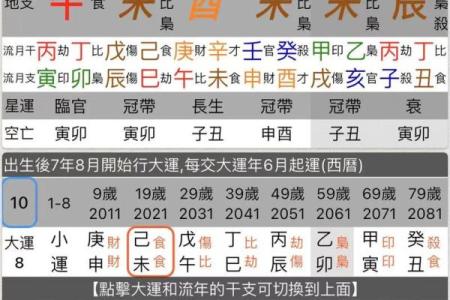 命盘中的身强身弱：探秘个人命理的深层含义与影响