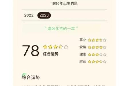 2022年出生宝宝命运解析：如何影响未来成长与发展！