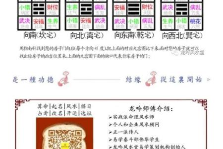 探寻八字命理：乙丑、丁亥、庚申与乙酉命的奥秘
