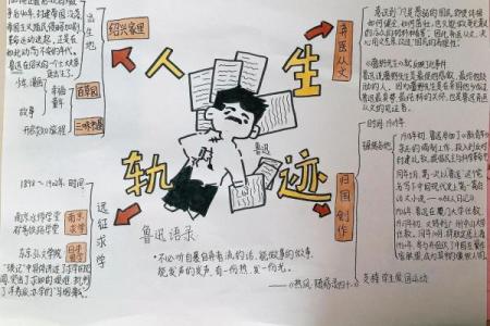 探索2021年出生者的命理属性与人生轨迹